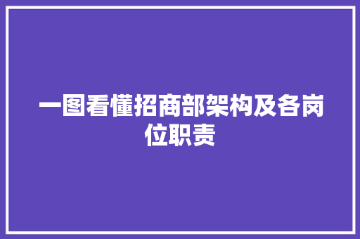 一图看懂招商部架构及各岗位职责,招商项目加盟网。