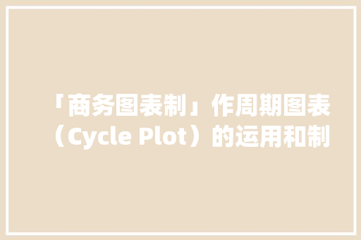 「商务图表制」作周期图表（Cycle Plot）的运用和制作