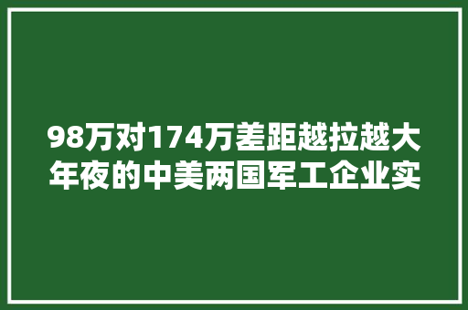 98万对174万差距越拉越大年夜的中美两国军工企业实力比拟
