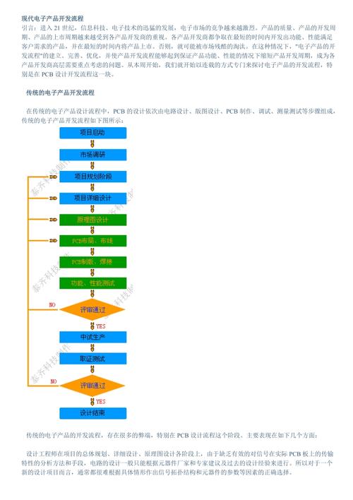 一文读懂电子工程师的开拓产品流程 互联通信 一文读懂电子工程师的开拓产品流程 一文读懂电子工程师的开拓产品流程 互联通信