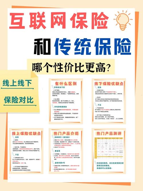 电子投保应该留心哪些事项? 智能家居 电子投保应该留心哪些事项? 电子投保应该留心哪些事项? 智能家居