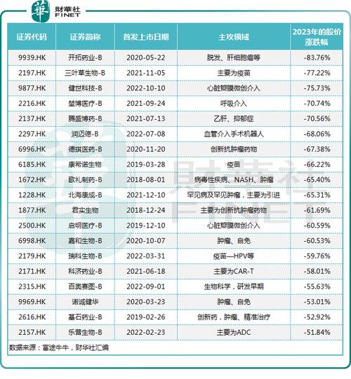 国内19家电子和硬件(论坛)开拓平台清单 智能科技 国内19家电子和硬件(论坛)开拓平台清单 国内19家电子和硬件(论坛)开拓平台清单 智能科技