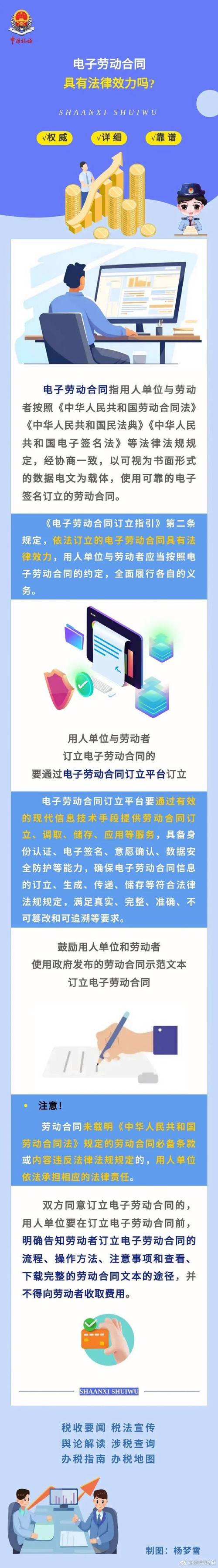 电子劳动合同具有司法效力吗? 智能家居 电子劳动合同具有司法效力吗? 电子劳动合同具有司法效力吗? 智能家居