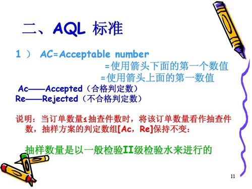 干质量不懂AQL就是不合格此次终于把它疏解白了! 智能科技 干质量不懂AQL就是不合格此次终于把它疏解白了! 干质量不懂AQL就是不合格此次终于把它疏解白了! 智能科技
