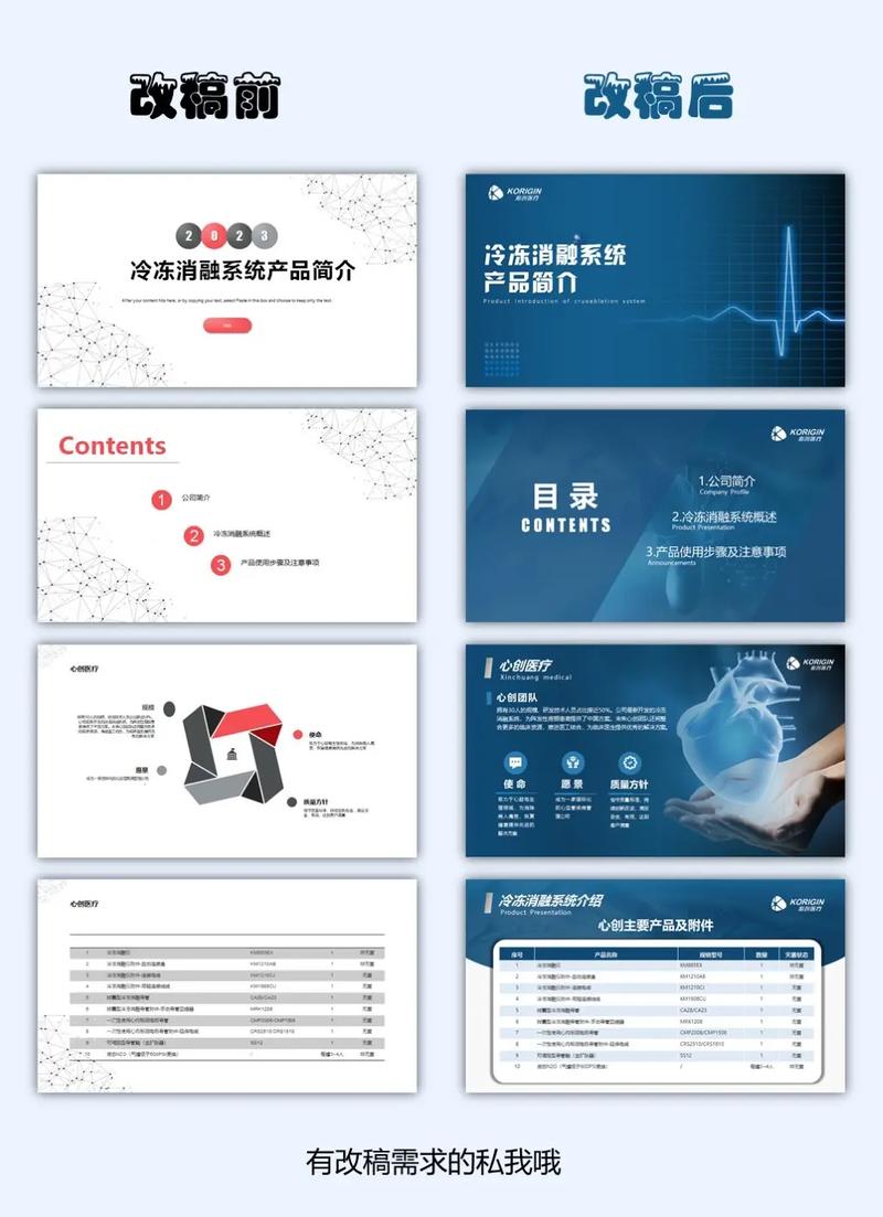 产品上线怎么撰写一个有吸引力的产品介绍ppt? 智能家居 产品上线怎么撰写一个有吸引力的产品介绍ppt? 产品上线怎么撰写一个有吸引力的产品介绍ppt? 智能家居