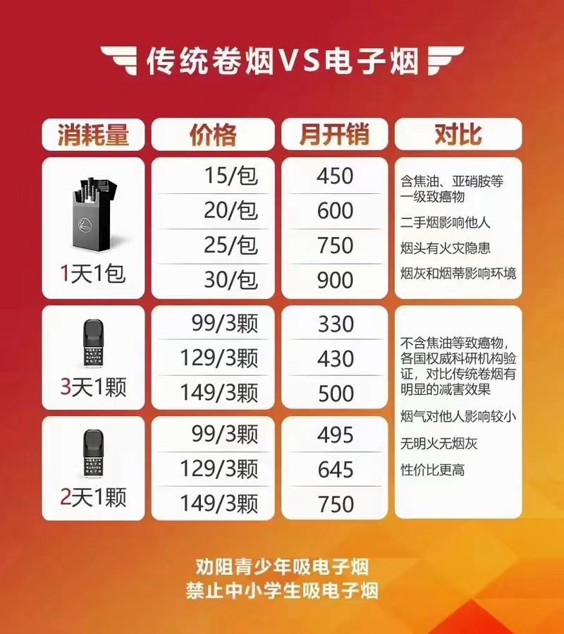 电子烟算不算烟?听听专家说 人工智能 电子烟算不算烟?听听专家说 电子烟算不算烟?听听专家说 人工智能