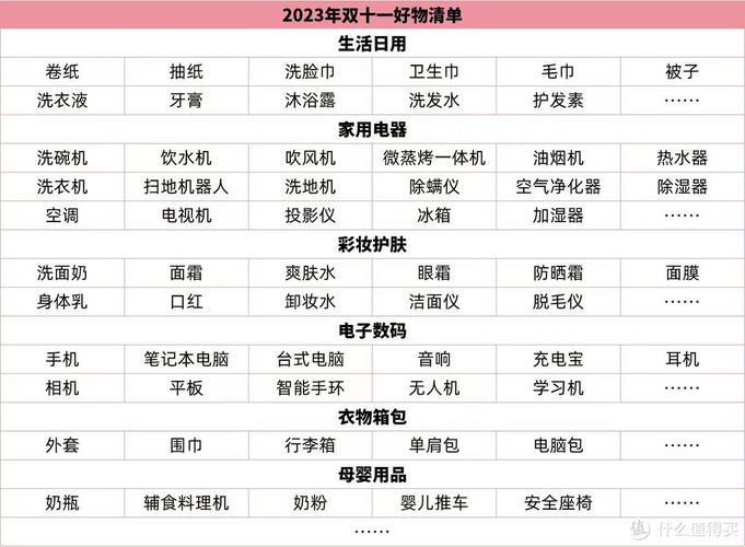双11值得囤的家电耗材谁说“买得起用不起”?通配不比原厂差 互联通信 双11值得囤的家电耗材谁说“买得起用不起”?通配不比原厂差 双11值得囤的家电耗材谁说“买得起用不起”?通配不比原厂差 互联通信
