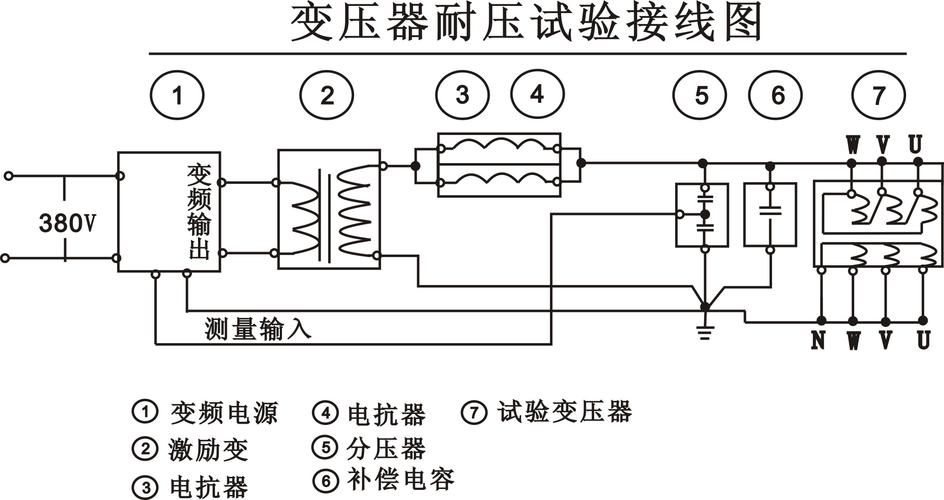 电器产品耐压测试详解 智能家居 电器产品耐压测试详解 电器产品耐压测试详解 智能家居