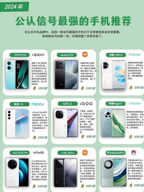 2024年度全网最保值的手机手机保值看这几款出手就满血复生 智能科技 2024年度全网最保值的手机手机保值看这几款出手就满血复生 2024年度全网最保值的手机手机保值看这几款出手就满血复生 智能科技