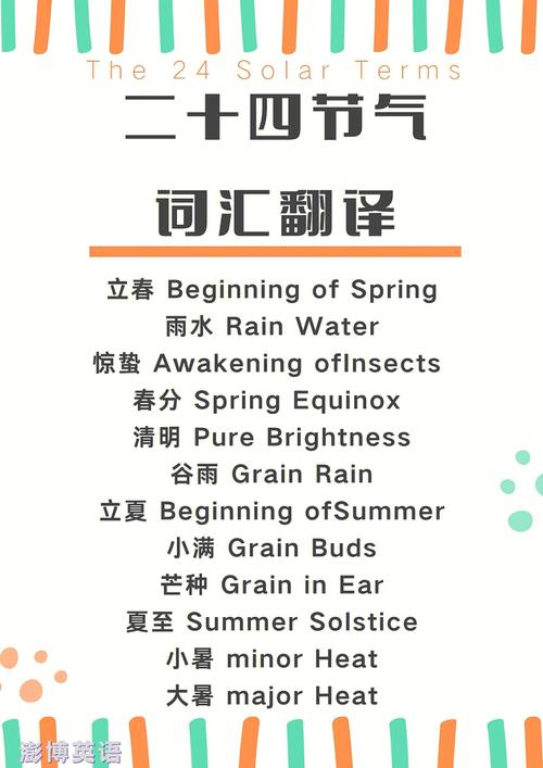 海历阳光翻译:您的产品说明书英语翻译做事专家 智能科技 海历阳光翻译:您的产品说明书英语翻译做事专家 海历阳光翻译:您的产品说明书英语翻译做事专家 智能科技