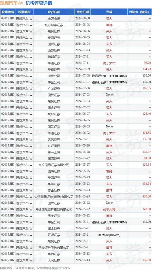 昇辉科技上涨5.11%报5.35元/股 智能家居 昇辉科技上涨5.11%报5.35元/股 昇辉科技上涨5.11%报5.35元/股 智能家居