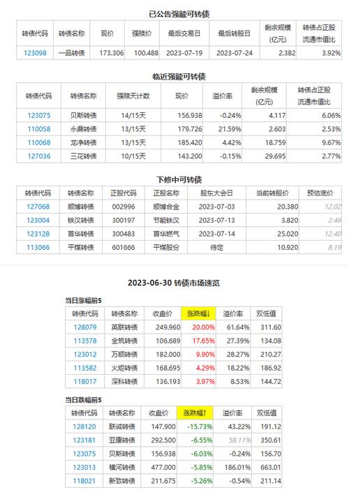 今日申购:信音电子、赛维时代、昊帆生物、豪声电子 人工智能 今日申购:信音电子、赛维时代、昊帆生物、豪声电子 今日申购:信音电子、赛维时代、昊帆生物、豪声电子 人工智能