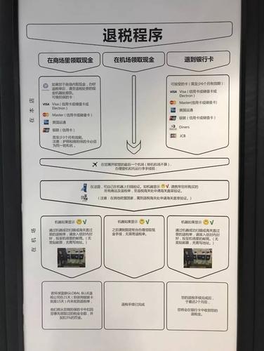 在欧洲办退税哪种办法最便捷 人工智能 在欧洲办退税哪种办法最便捷 在欧洲办退税哪种办法最便捷 人工智能