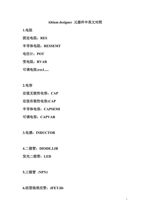 电子元器件的标准术语分析 智能科技 电子元器件的标准术语分析 电子元器件的标准术语分析 智能科技