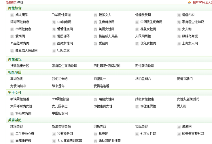 收藏15个网站帮您揭开各类迷惑 智能家居 收藏15个网站帮您揭开各类迷惑 收藏15个网站帮您揭开各类迷惑 智能家居