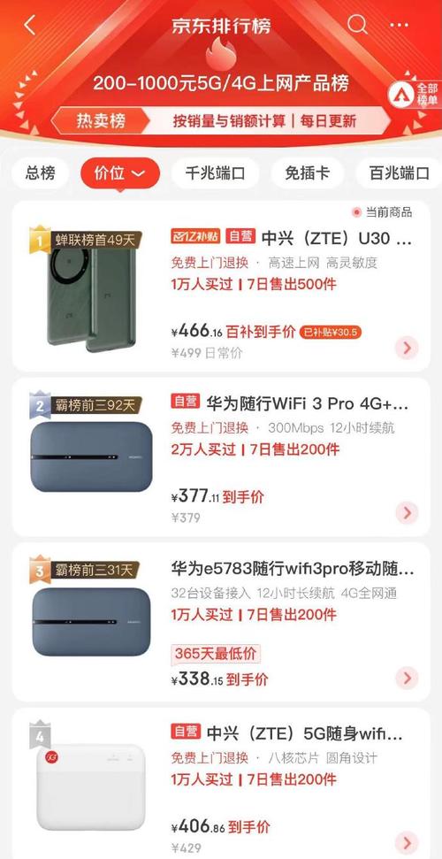 价格战中兴!京东宣告 人工智能 价格战中兴!京东宣告 价格战中兴!京东宣告 人工智能