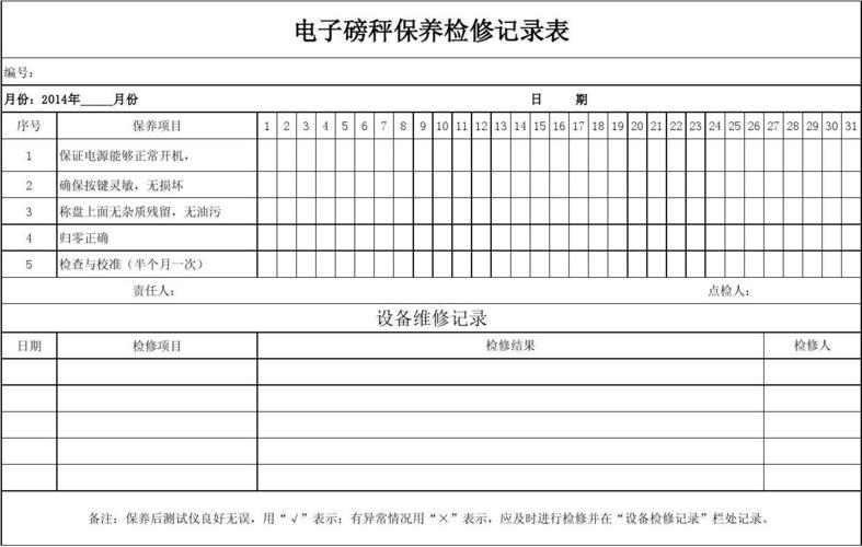 电子吊秤的日常掩护保养有哪些留心点? 人工智能 电子吊秤的日常掩护保养有哪些留心点? 电子吊秤的日常掩护保养有哪些留心点? 人工智能
