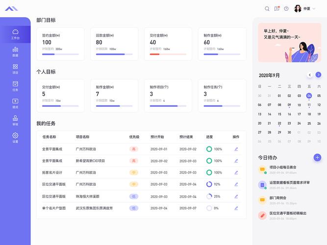 B端产品工作台设计详解 互联通信 B端产品工作台设计详解 B端产品工作台设计详解 互联通信