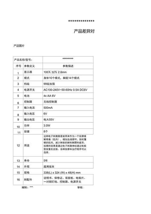 一文搞清电子表格历史及不合厂商产品比较 互联通信 一文搞清电子表格历史及不合厂商产品比较 一文搞清电子表格历史及不合厂商产品比较 互联通信