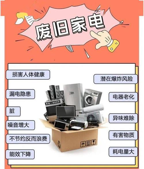 这几样家电有运用年限在不舍得也必须换小心家毁人亡 互联通信 这几样家电有运用年限在不舍得也必须换小心家毁人亡 这几样家电有运用年限在不舍得也必须换小心家毁人亡 互联通信