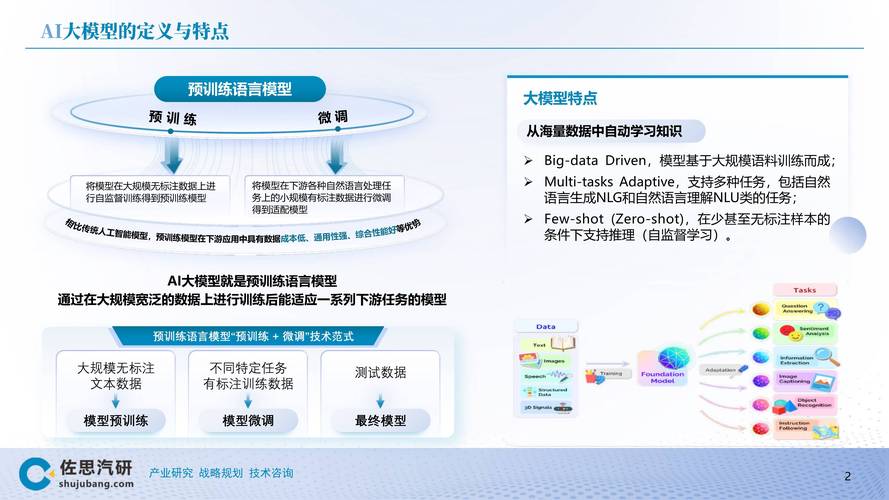 视觉 AI 的「Foundation Model」已经成长到哪一步?丨CVPR 2024 现场直击 智能家居 视觉 AI 的「Foundation Model」已经成长到哪一步?丨CVPR 2024 现场直击 视觉 AI 的「Foundation Model」已经成长到哪一步?丨CVPR 2024 现场直击 智能家居