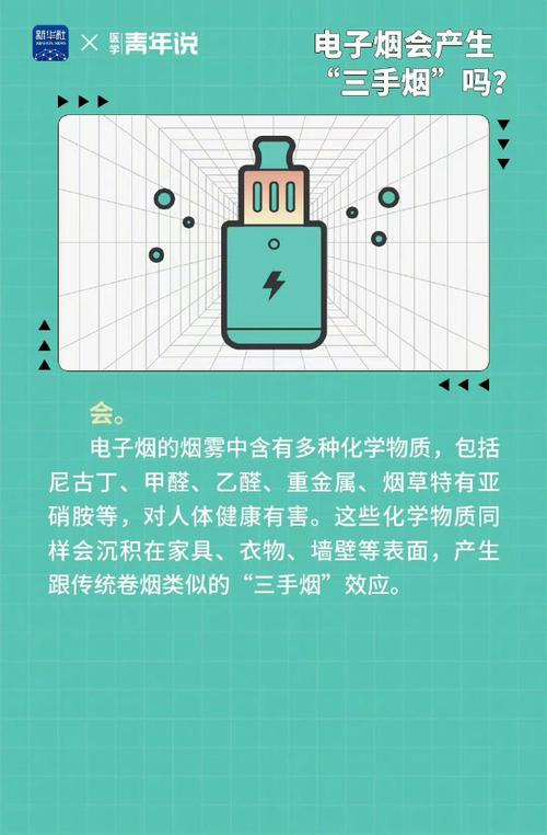 “三无”产品?烟平易近留心电子烟也要被限制了 智能家居 “三无”产品?烟平易近留心电子烟也要被限制了 “三无”产品?烟平易近留心电子烟也要被限制了 智能家居
