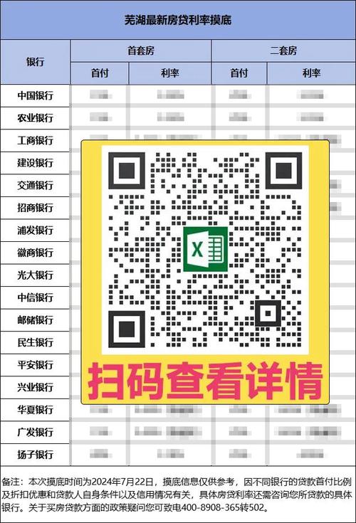 芜湖市将发放8000万元电子消费券 可叠加其他优惠运用 人工智能 芜湖市将发放8000万元电子消费券 可叠加其他优惠运用 芜湖市将发放8000万元电子消费券 可叠加其他优惠运用 人工智能