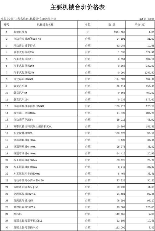 贴标机若干钱一台贴标机市场价格明细表「含价格表」 智能科技 贴标机若干钱一台贴标机市场价格明细表「含价格表」 贴标机若干钱一台贴标机市场价格明细表「含价格表」 智能科技