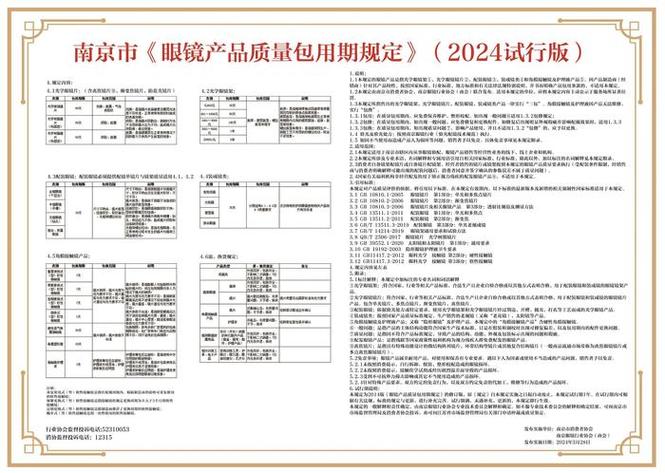 南京宣告新版《眼镜产品质量包用期规定》 电商平台买的眼镜也能“三包”了 智能家居 南京宣告新版《眼镜产品质量包用期规定》 电商平台买的眼镜也能“三包”了 南京宣告新版《眼镜产品质量包用期规定》 电商平台买的眼镜也能“三包”了 智能家居