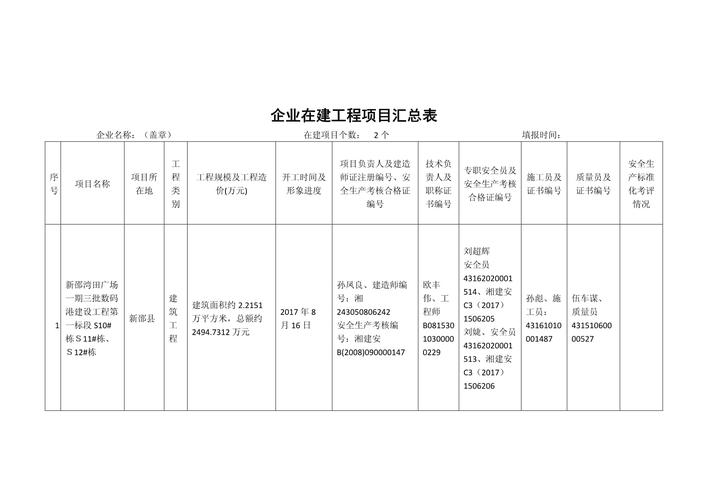 2019-2020年中国电子厂新建项目工程信息汇总请你收藏 互联通信 2019-2020年中国电子厂新建项目工程信息汇总请你收藏 2019-2020年中国电子厂新建项目工程信息汇总请你收藏 互联通信