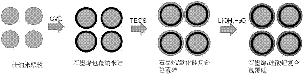 纳磐新材取得具有高CTI机能的聚苯硫醚复合伙料及其制备方法专利获得同时具有高流动性、高耐冲击性、高CTI的聚苯硫醚复合伙料 互联通信 纳磐新材取得具有高CTI机能的聚苯硫醚复合伙料及其制备方法专利获得同时具有高流动性、高耐冲击性、高CTI的聚苯硫醚复合伙料 纳磐新材取得具有高CTI机能的聚苯硫醚复合伙料及其制备方法专利获得同时具有高流动性、高耐冲击性、高CTI的聚苯硫醚复合伙料 互联通信
