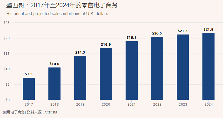 日本六大年夜电子商务网站哪些平台最值得做? 智能科技 日本六大年夜电子商务网站哪些平台最值得做? 日本六大年夜电子商务网站哪些平台最值得做? 智能科技