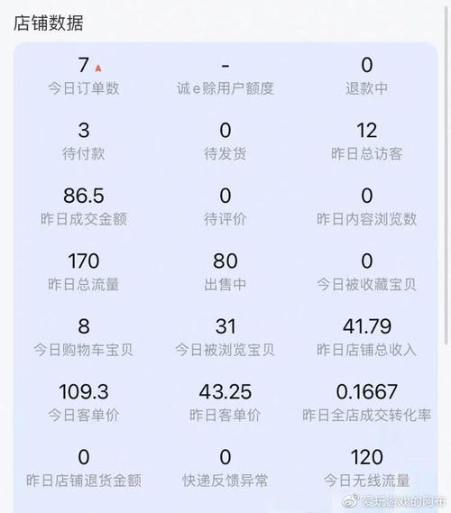 淘宝虚拟产品卖什么赚钱(月入3万+) 智能家居 淘宝虚拟产品卖什么赚钱(月入3万+) 淘宝虚拟产品卖什么赚钱(月入3万+) 智能家居