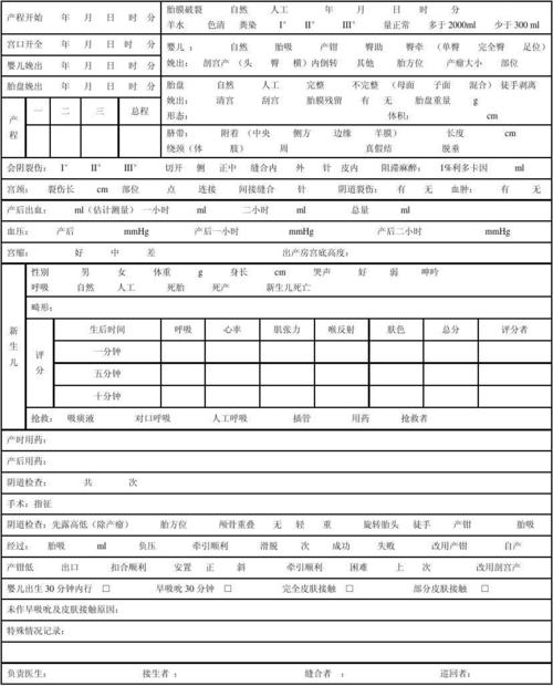 优秀车间分娩日报表(附模板)让分娩治理不再难 互联通信 优秀车间分娩日报表(附模板)让分娩治理不再难 优秀车间分娩日报表(附模板)让分娩治理不再难 互联通信