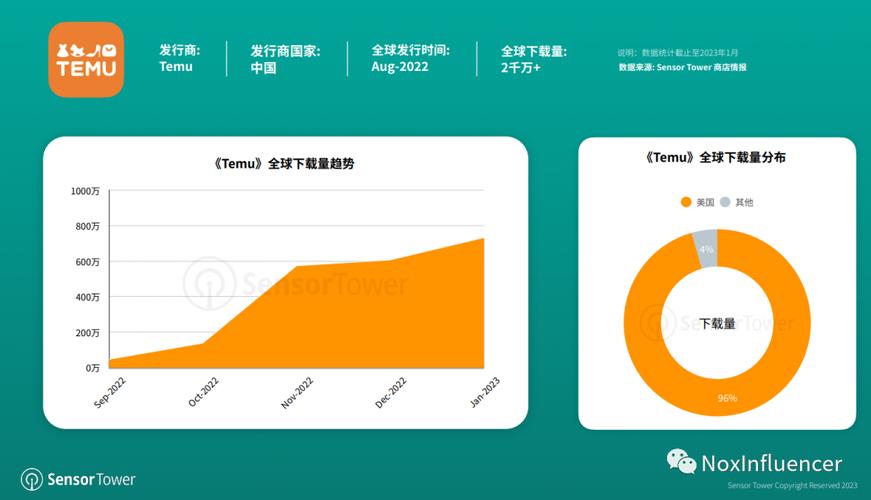 “链条”短路全球格局重塑 智能家居 “链条”短路全球格局重塑 “链条”短路全球格局重塑 智能家居
