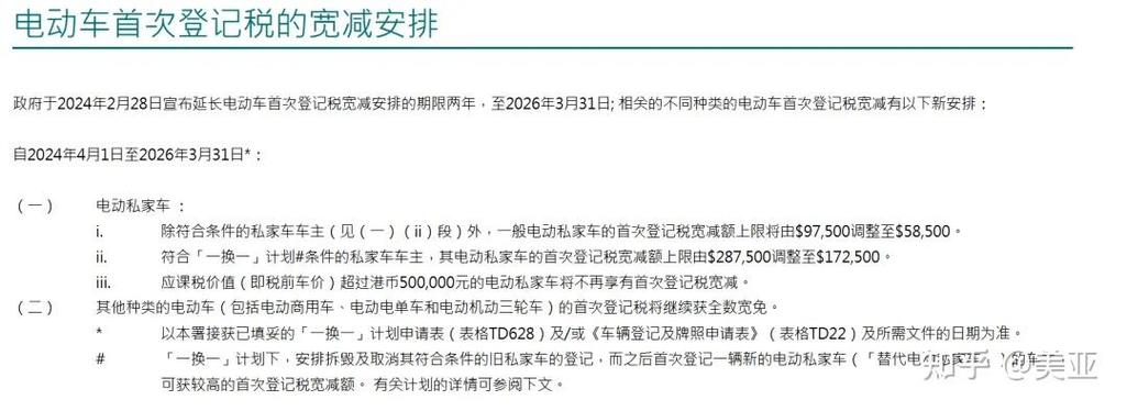 陈茂波：喷鼻香港电动车首次挂号税宽减安排延长两年 宽减额减四成 陈茂波：喷鼻香港电动车首次挂号税宽减安排延长两年 宽减额减四成 智能家居