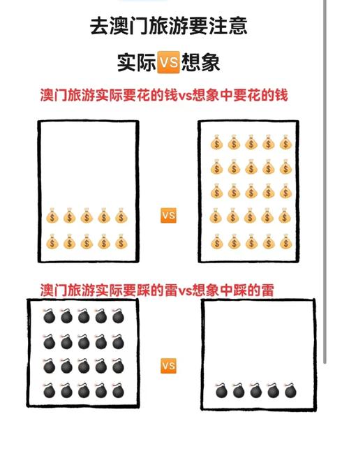 澳门购买电子产品攻略大年夜全 智能家居 澳门购买电子产品攻略大年夜全 澳门购买电子产品攻略大年夜全 智能家居