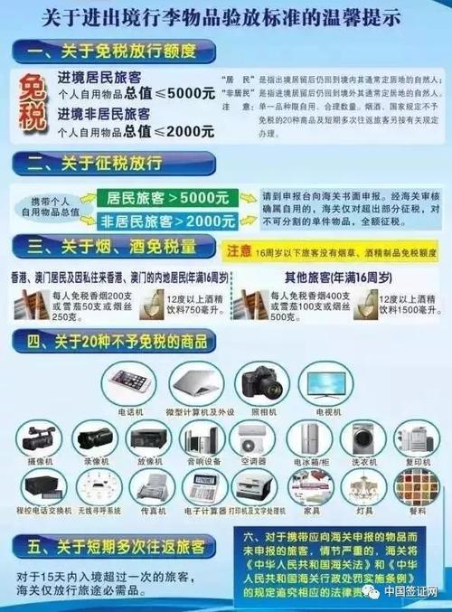 买手机电脑过关时要缴纳15%的税!去喷鼻香港“血拼”这些要留心了…… 智能科技 买手机电脑过关时要缴纳15%的税!去喷鼻香港“血拼”这些要留心了…… 买手机电脑过关时要缴纳15%的税!去喷鼻香港“血拼”这些要留心了…… 智能科技