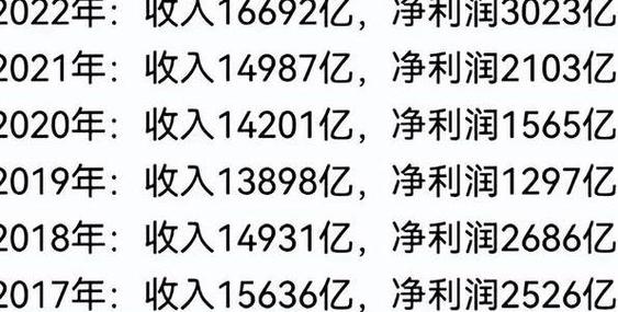 痛失落中国市场后三星利润暴涨10倍!销量频年上涨稳坐全球第一 互联通信 痛失落中国市场后三星利润暴涨10倍!销量频年上涨稳坐全球第一 痛失落中国市场后三星利润暴涨10倍!销量频年上涨稳坐全球第一 互联通信