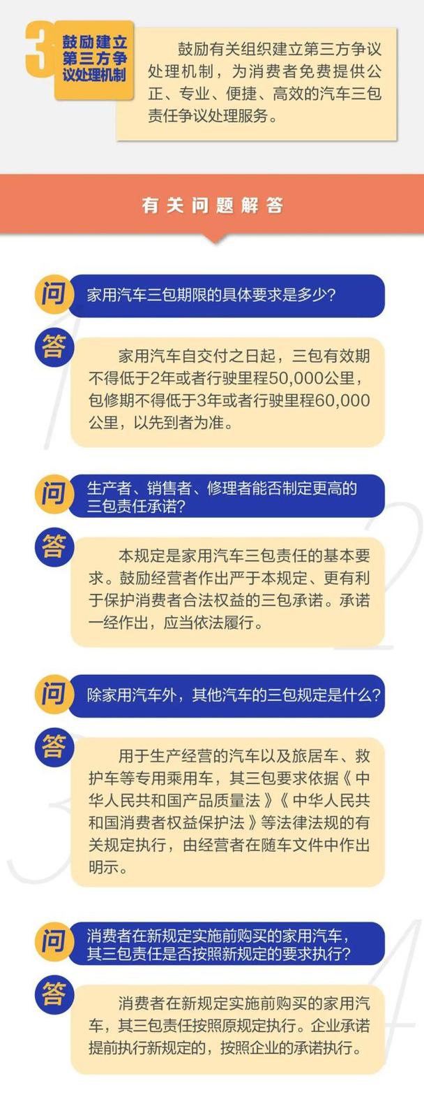 新能源车退换终于有保障!新版汽车三包规定明年实施 智能家居 新能源车退换终于有保障!新版汽车三包规定明年实施 新能源车退换终于有保障!新版汽车三包规定明年实施 智能家居