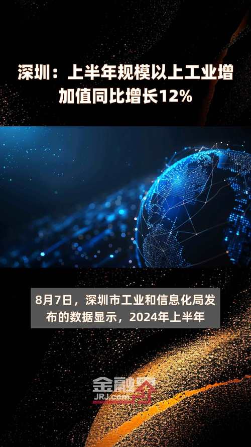 深圳工业上半年增加值增长12%3D打印设备产量增83.3% 深圳工业上半年增加值增长12%3D打印设备产量增83.3% 人工智能