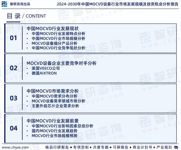 智研咨询宣告:2024年中国实验室分析仪器行业市场深度分析申报 人工智能 智研咨询宣告:2024年中国实验室分析仪器行业市场深度分析申报 智研咨询宣告:2024年中国实验室分析仪器行业市场深度分析申报 人工智能
