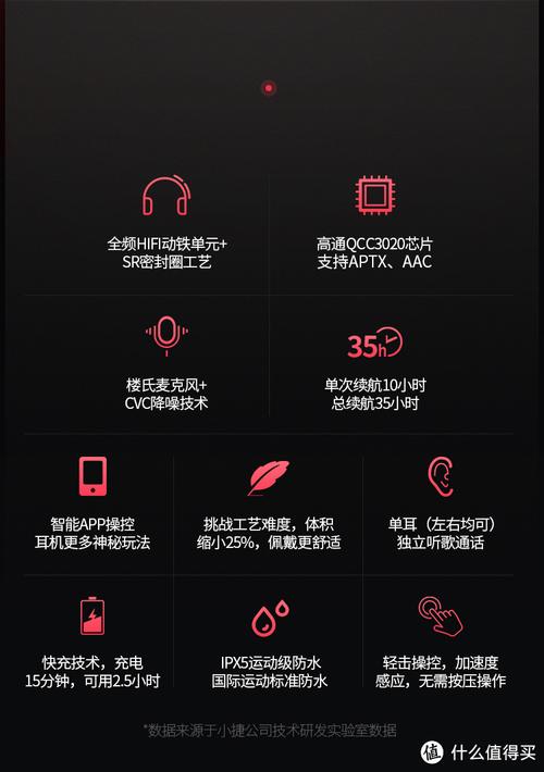 电子产品设计:若何让产品更有卖点? 智能家居 电子产品设计:若何让产品更有卖点? 电子产品设计:若何让产品更有卖点? 智能家居