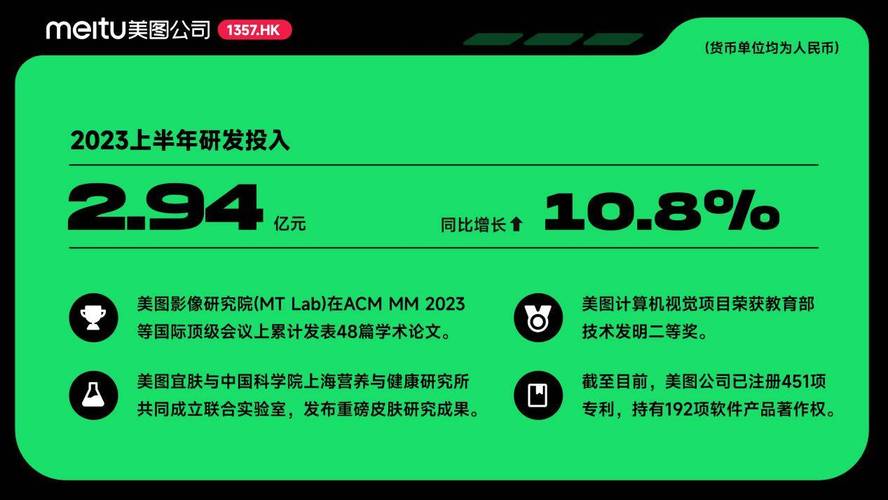 AIGC激发能耗剧增中国电子这样探索绿色数智成长 互联通信 AIGC激发能耗剧增中国电子这样探索绿色数智成长 AIGC激发能耗剧增中国电子这样探索绿色数智成长 互联通信