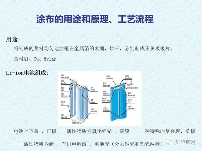 锂电池涂布 GAP 的含义及控制要点 智能科技 锂电池涂布 GAP 的含义及控制要点 锂电池涂布 GAP 的含义及控制要点 智能科技
