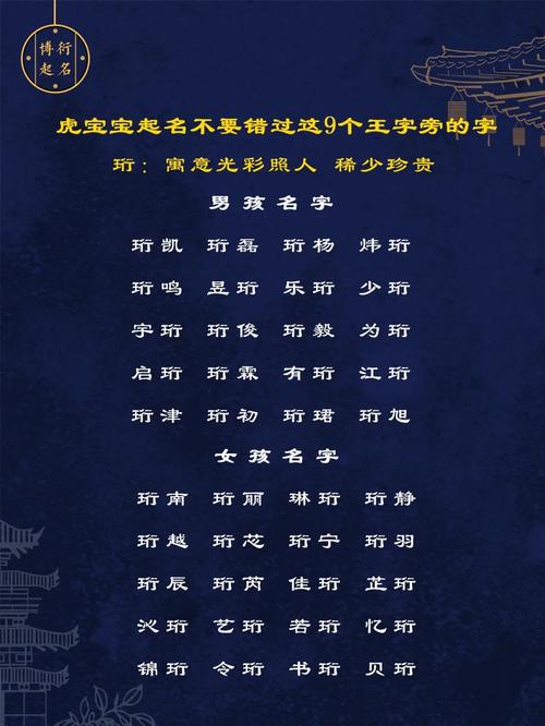 虎宝宝起名不要错过这9个王字旁的字 互联通信 虎宝宝起名不要错过这9个王字旁的字 虎宝宝起名不要错过这9个王字旁的字 互联通信