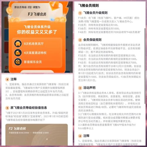 飞猪会员体系调解:会员等级增加到6个初阶会员门槛降低 智能科技 飞猪会员体系调解:会员等级增加到6个初阶会员门槛降低 飞猪会员体系调解:会员等级增加到6个初阶会员门槛降低 智能科技