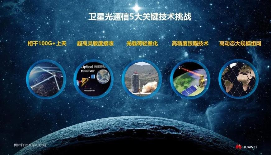 十余款产品支持卫星通信华为超前构造始终走在时代成长前沿 智能科技 十余款产品支持卫星通信华为超前构造始终走在时代成长前沿 十余款产品支持卫星通信华为超前构造始终走在时代成长前沿 智能科技