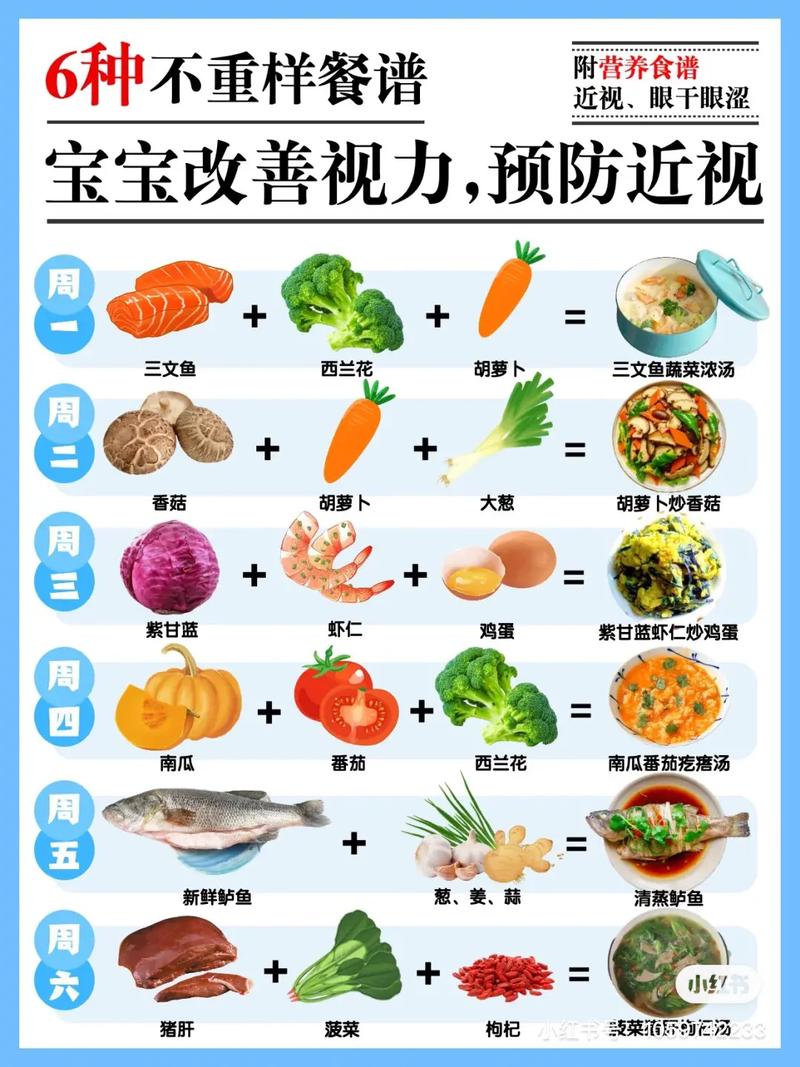 长时间玩电脑易视疲乏 推荐两款护眼食谱 智能家居 长时间玩电脑易视疲乏 推荐两款护眼食谱 长时间玩电脑易视疲乏 推荐两款护眼食谱 智能家居