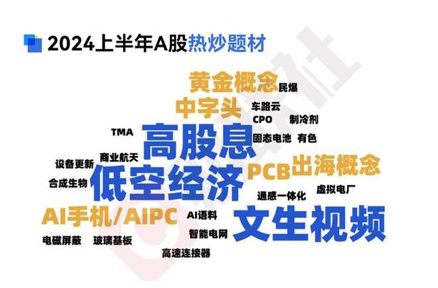 生成式AI带飞三大年夜存储产品齐涨价 互联通信 生成式AI带飞三大年夜存储产品齐涨价 生成式AI带飞三大年夜存储产品齐涨价 互联通信